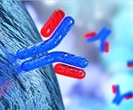 AMSBIO launches new range of biosimilar antibodies for research use