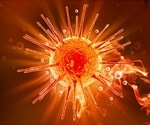 AMSBIO's custom lentivectors enable visualization of cell nuclei and F-actin cytoskeleton in organoids