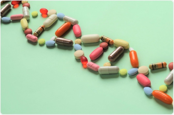 Pharmacogenetics Pharmacogenetics