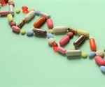 What is Pharmacogenetics?