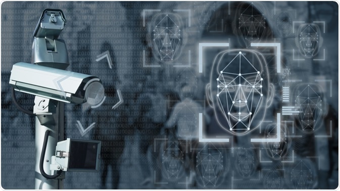 Surveillance Surveillance
