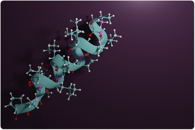 KFGF Peptide KFGF Peptide