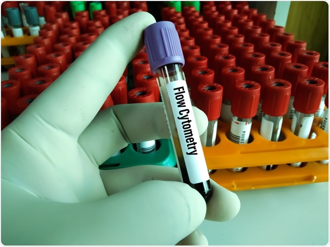 Sample ready for flow cytometry Sample ready for flow cytometry