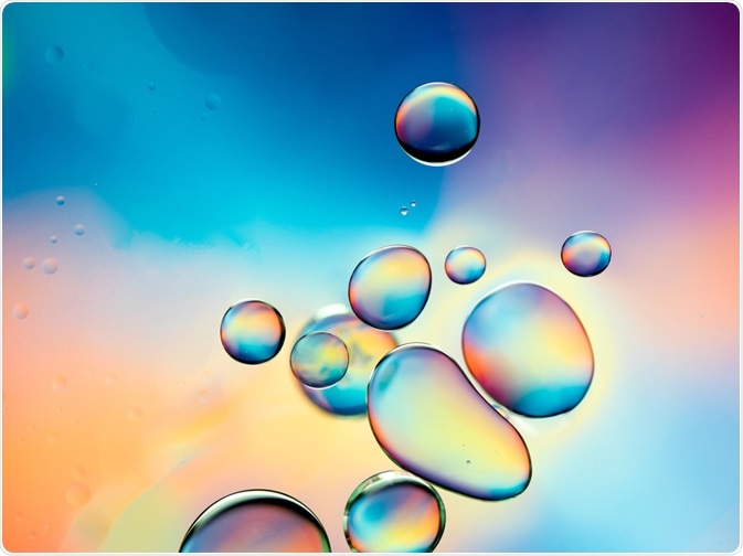 Surface Chemistry Surface Chemistry