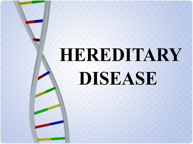 Hereditary Disease Hereditary Disease
