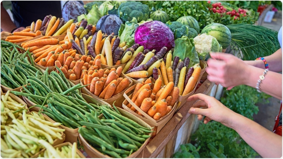 Sustainable dietary habits are linked to health benefits, says study