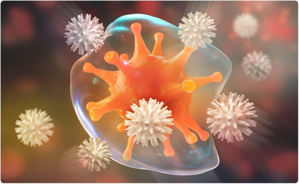 Immune System Immune System