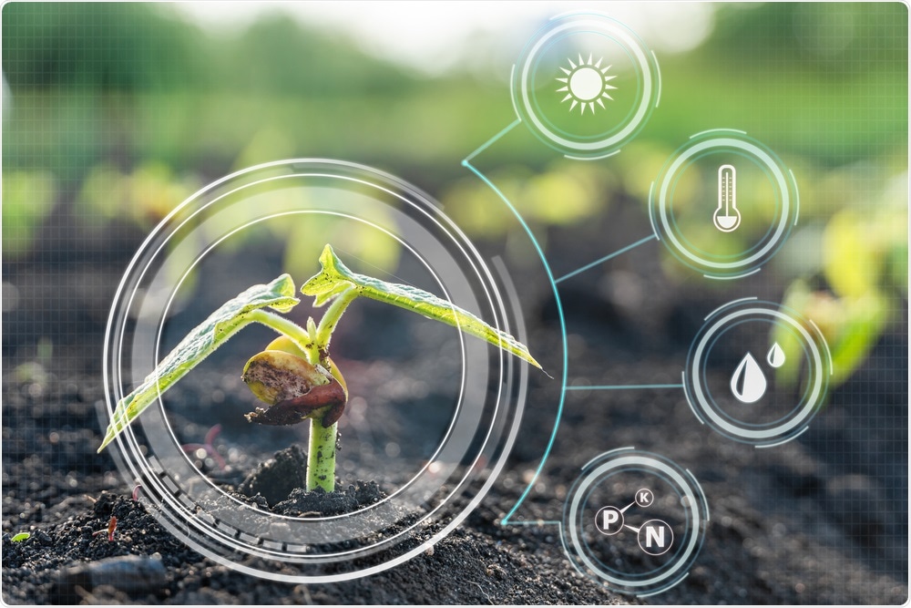 Precision Agriculture