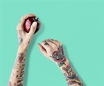 Tattoo Analysis in Forensics