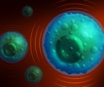 Study helps identify how immune system cells identify and eradicate tumors
