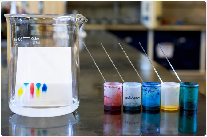 Thin-Layer Chromatography Thin-Layer Chromatography