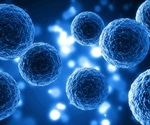 What is Cell Biology?
