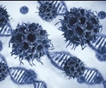 What are Oncogenes?
