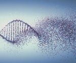 Genomics vs Genetics