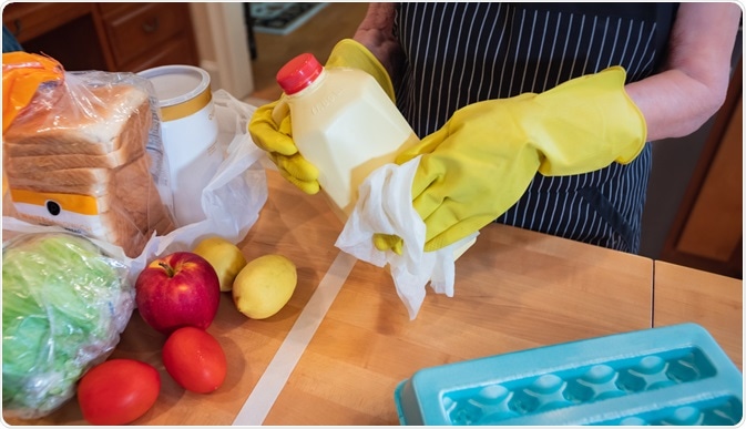 Food Safety Food Safety