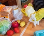 COVID-19 and Food Safety