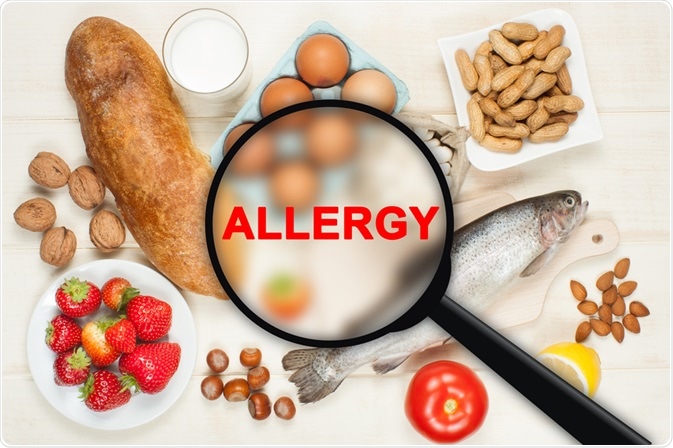 Food Allergy Food Allergy