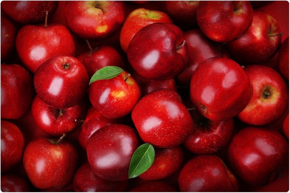 Apples Apples