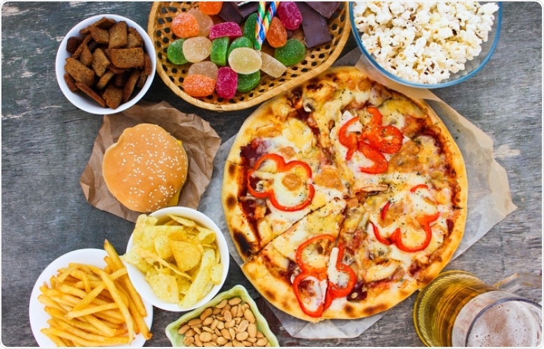 Lowering apolipoprotein CIII levels can prevent deleterious effects of a high-fat diet