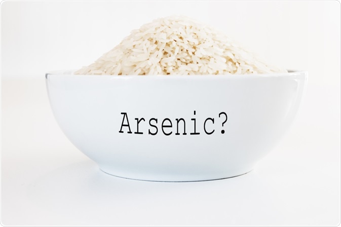 Arsenic Levels Arsenic Levels