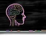 Gender difference accounts for major psychiatric disorders