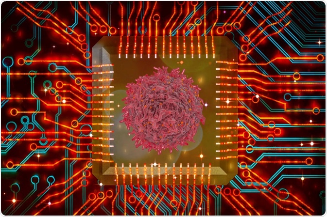 Bioinformatics Concept