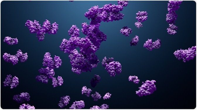 Protein Molecules