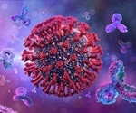 Study shows SARS-CoV-2 antibodies wane at different rates