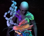 The Influence of the Microbiome on Drug Action