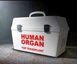 The Immunology of Organ Transplantation
