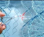 Types of Gene Editing