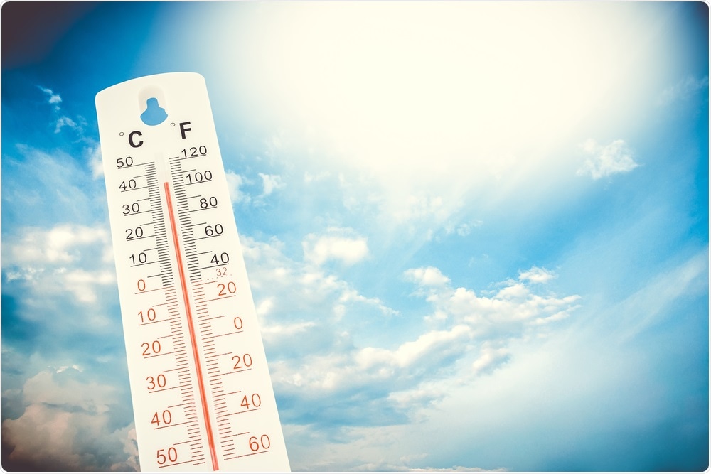 Rising Temperature Rising Temperature