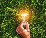 Tackling climate change using green energy