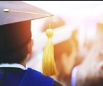 HORIBA Launches New Website Resource Centre Dedicated to Supporting Academia