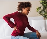 Women may be at a greater risk of experiencing chronic pain than men