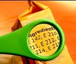 Chemistry of Food Additives and Preservatives