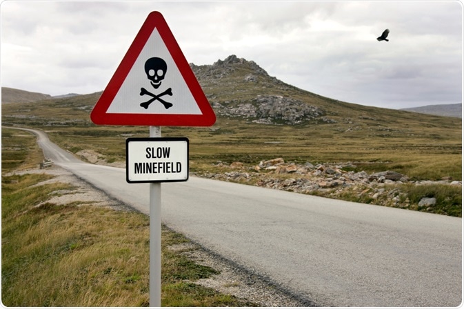 Minefield Minefield