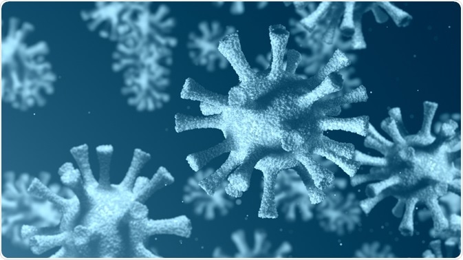 Virus Virus