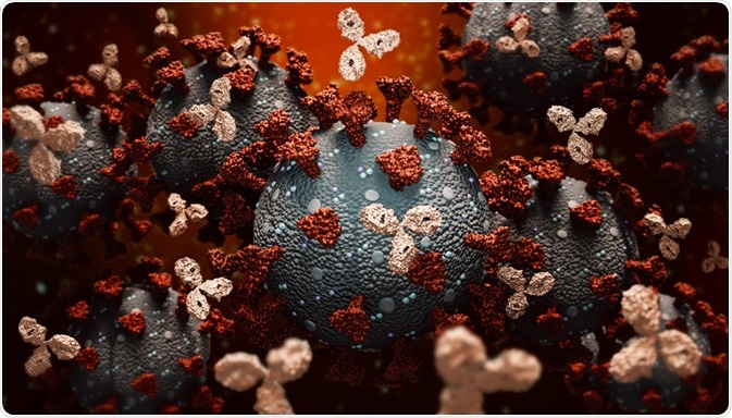 Monoclonal Antibodies attacking COVID-19 Monoclonal Antibodies attacking COVID-19