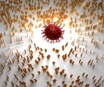 What is Herd Immunity?