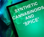Developing a portable tool to detect street drug ‘spice’