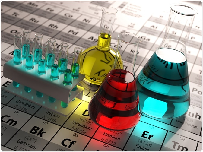 Chemistry Chemistry