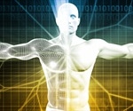 The Future of Epigenetics