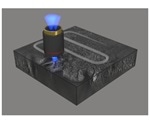 Holographic histopathology increases imaging speed, resolution for diagnostics