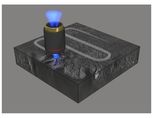 Holographic histopathology increases imaging speed, resolution for diagnostics