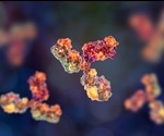 Antibodies in Research