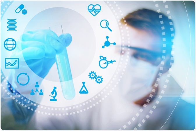 Biotechnology Biotechnology