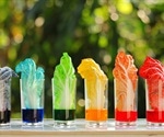Food dyes may cause disease when the immune system is dysregulated