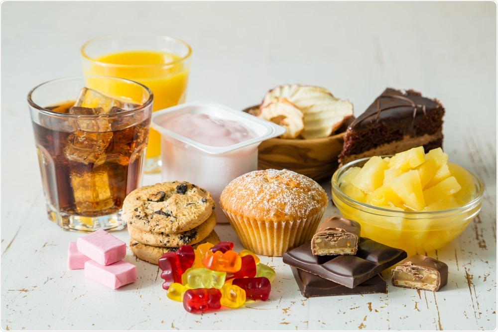 High Sugar Diet High Sugar Diet