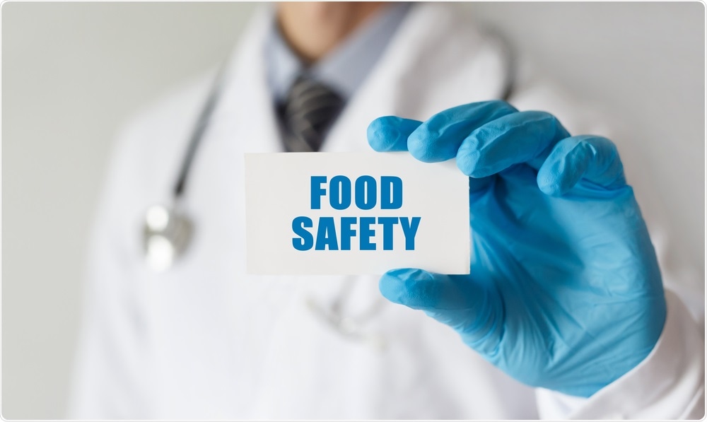 Food Safety Food Safety